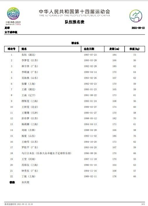 本赛季，因卡皮耶代表勒沃库森出战了15场比赛，送出1次助攻，贡献2次抢断，出场时间787分钟。